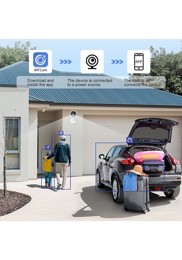 Jeemson A3 Wifi Konuşabilir Kamera: İki Yönlü Konuşma, Uzak Erişim, Kızılötesi Gece Görüşü, Hareket Algılama, 32gb Tf Kart Desteği