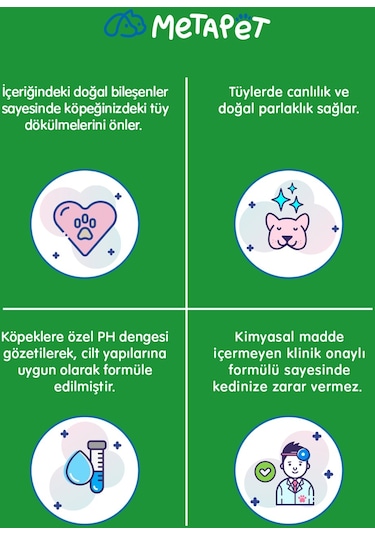Metapet Tüy Dökülmesi Karşıtı Köpek Kuru Köpük Şampuanı 200 ML