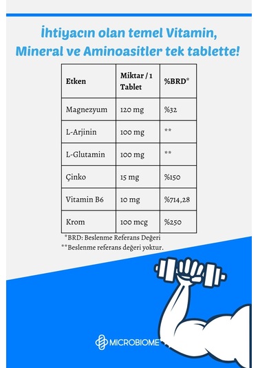 Microbiome Zma + Gca 60 Tablet