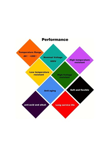 Xuweiwei Enbohao 10awg 25ft Silikon Elektrik Kablosu Lehimli Bakır Esnek Yüksek Isı Direnci