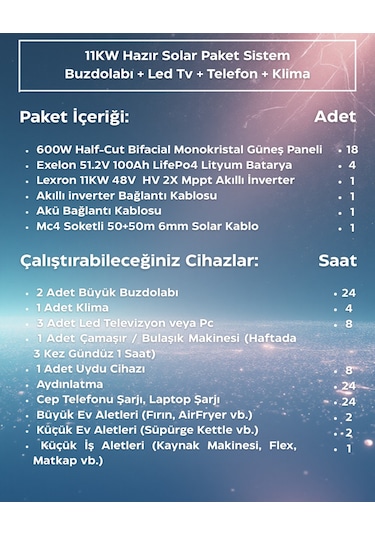 Sb Solar 11kw Hazır Solar Paket Çift Mppt Akıllı Inverter Off-grid Sistem
