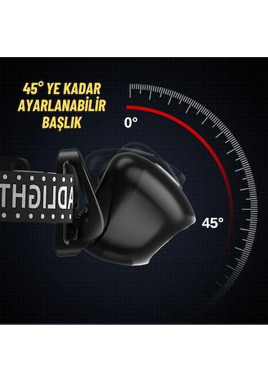 Dekohop Sensörlü Kafa Lambası Kamp Balıkçılık Şarjlı Led Işık