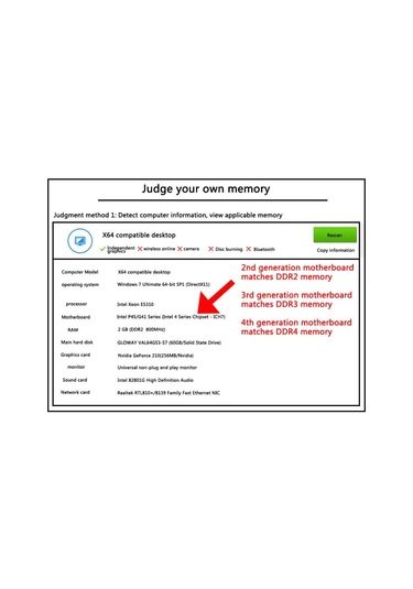 Vaseky Masaüstü Belleği 16g 8g 4g 2g Masaüstü Ram Ddr2 Ddr3 Ddr4 Pc Dımmaa 1600 Mhz 4 Gb Ddr3