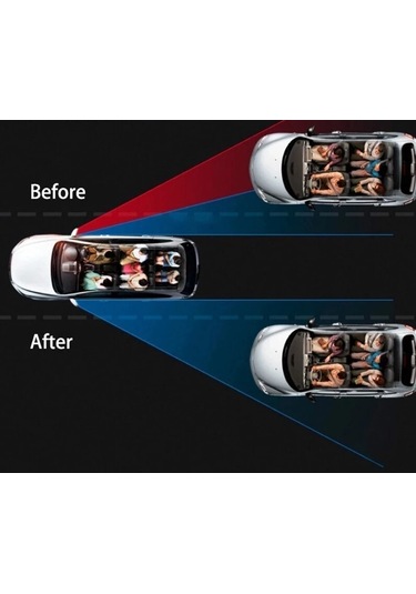 Larimar Ayarlanabilir Kör Nokta Ayna Seti 2 Adet - 9083428267270lmr