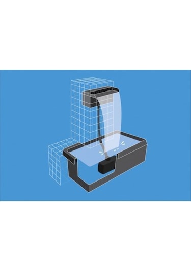 Watershut 150 CM Duvar Su Perdesi Bahçe Duvar Şelalesi