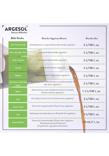%100 Doğal Sıvı Solucan Gübresi 1L Argesol Tarım
