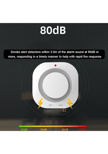 Singree Tuya Zigbee Akıllı Duman Dedektörü - Uzaktan Bildirim, Yüksek Sesli Alarm Ve Mobil Uygulama Kontrolü Ağ Geçidi Gerekli