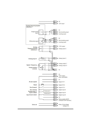 Nidec M701-03400078a ,3kw/4kw/380v Ac Motor Sürücü