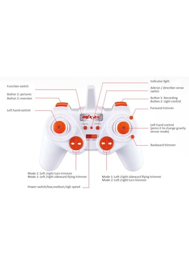 MJX X800 Hexacopter 2,4GHz Kumandası