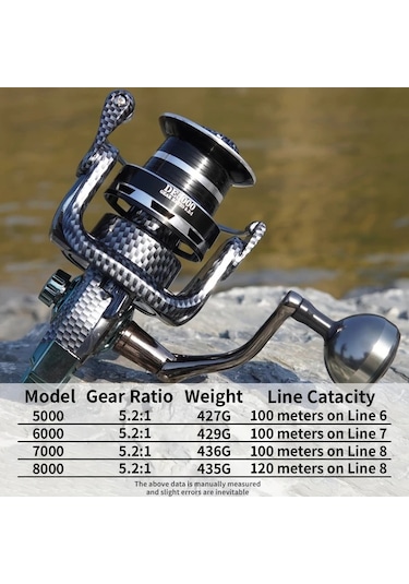Xuweiwei Tip 8000 Büyük Metal Tekerlekli Balıkçılık Makinesi Yüksek Torklu Alüminyum Spincasting 30kg Fren Gücü Pürüzsüz Çalışma Tuzlu Tatlı Su İçin Ideal