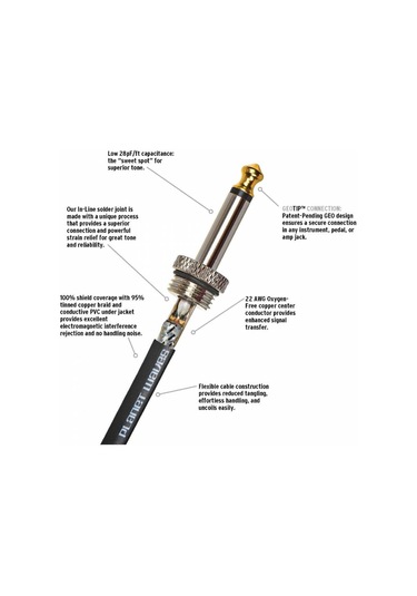 Planet Waves Pw-Amsg-15 American Stage Enstrüman Kablosu (4.5 M)