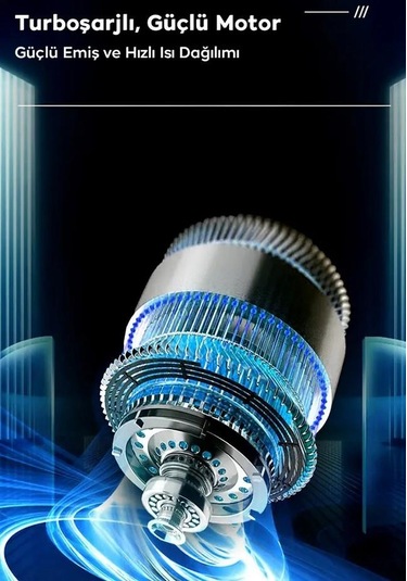 Zhltools 14000pa Güçlü Portatif 2 Kademeli Tasinabilir Vakumlu Kablosuz Üflemeli Mini Oto Araç Süpürgesi