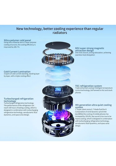 Al-10 2 Kademe Cep Telefonu Soğutucu Fan Rgb Li Manyetik Tutuculu