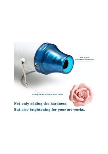 Wondernest W Tabancası Şırınga Sıcak Mini Mini Jl Isı Hava Elektrikli 300 İu