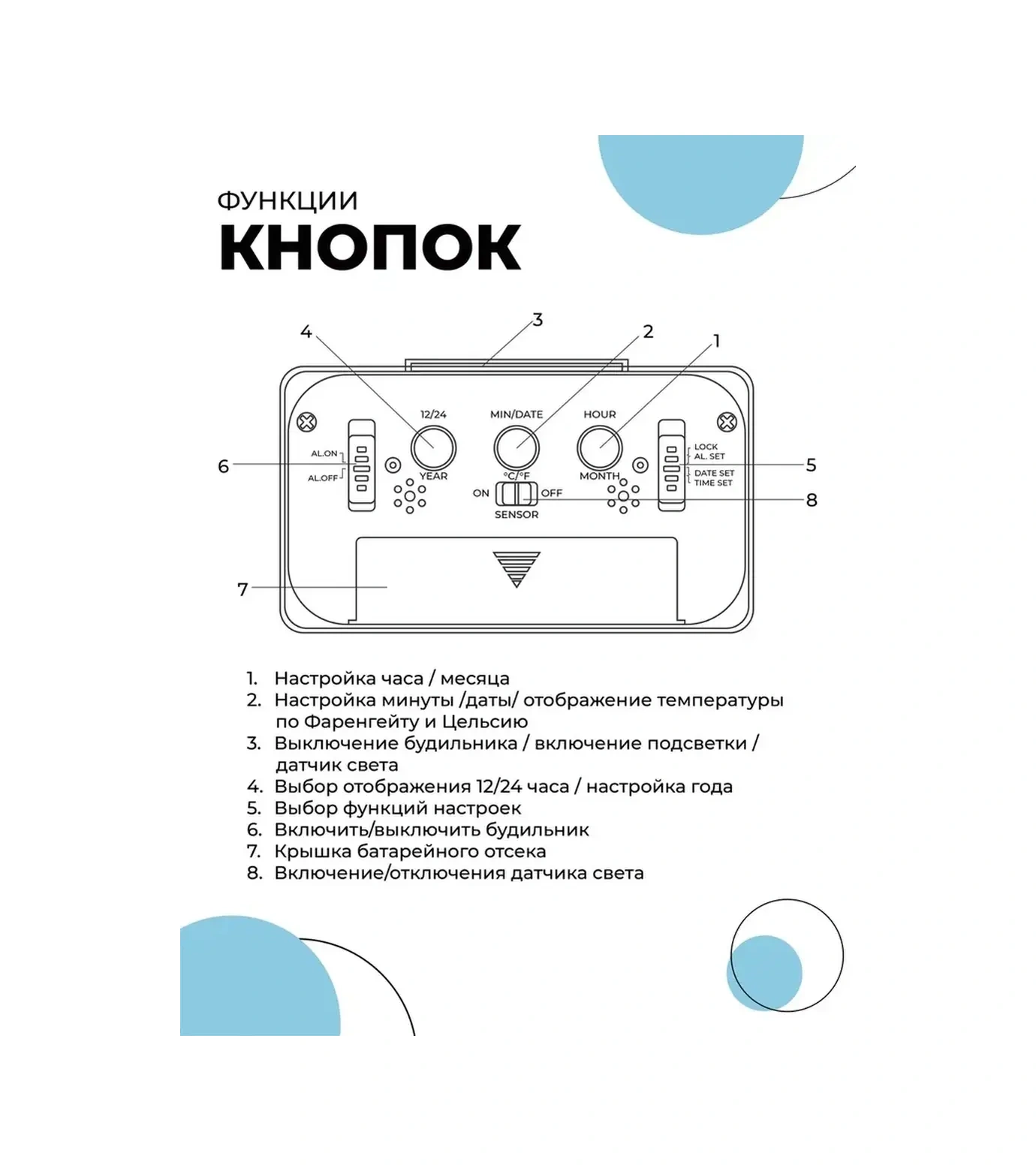 Perfeo Termometreli Masaüstü Elektronik Şık Ajanda Alarm Saati 68543127 Beyaz