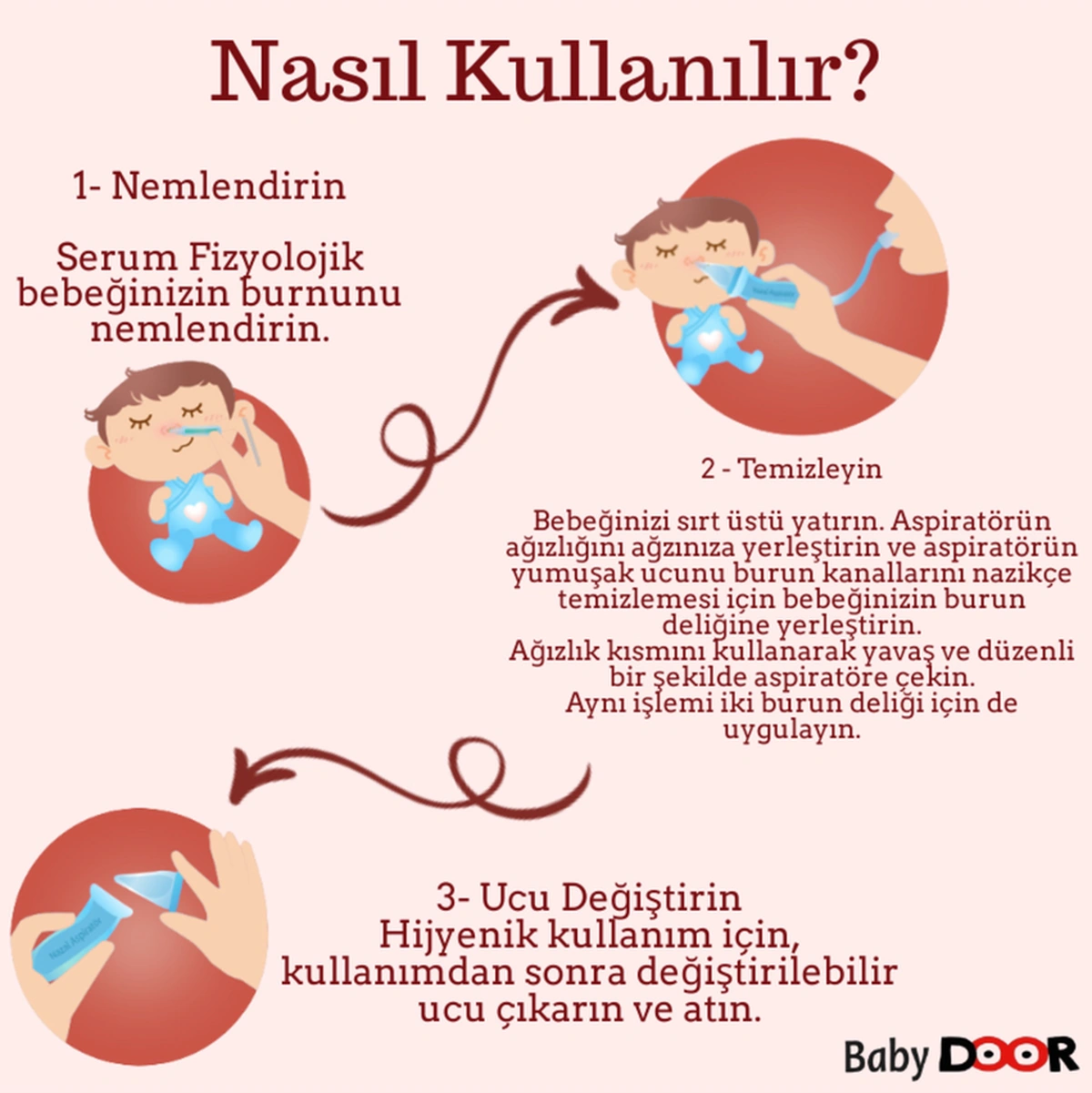 3'lü Paket Nasal Burun Aspiratöru Tek Kullanımlık Filtreli Yedek Uç 30 Adet 3pk 10