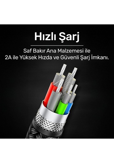 Usams Us-sj317 4in1 2 Lightning 1 Type-c 1 Micro Uçlu 1.2m 2a Örgülü Renkli Şarj Ve Data Kablosu