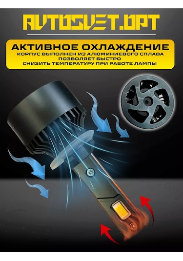 Avtosvet Opt Araba İçin Led Lambalar Led P1 H27 240189771