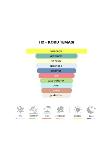 BEX 112 Erkek Parfüm EDP 50 ML