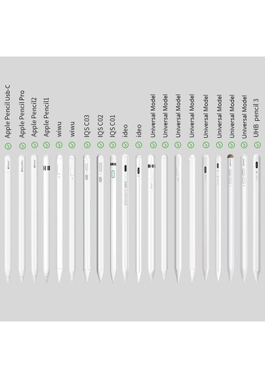 Apple Pencil 1-2 Nesil Pro Usb-c Uyumlu Soft Yumuşak Silikon Kalem Tutucu Zarif Ve Rahat Kullanım Haki