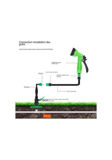 3/4 İnç Dn20 Erkek Dişli Hızlı Su Giriş Vanası Dış Dişli Siyah Ve Yeşil Çok Renkli
