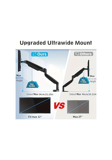 Honeybeeshop Beyaz 13 32 İnç Ekran Monitör Gaz Yaylı Alüminyum Mekanik Kol Braketi