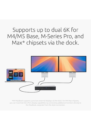 Kensington Sd5000t5 Eq Thunderbolt 4 Bağlantı İstasyonu Usb Çoklayıcı