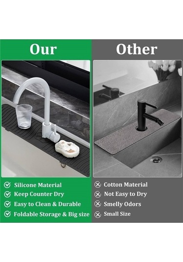 Tongxida Bosphorusboutique Siyah Mutfak Mat, Pe Koruyucuları, Çok Renkli Seçenekler Çok Renkli