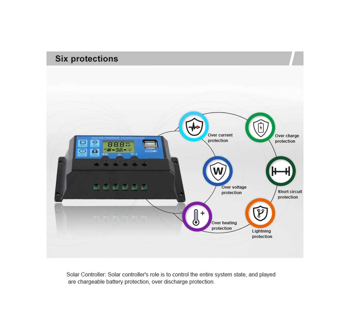 Hangfox 30a 12v/24v Otomatik Tanıma Pwm Güneş Şarj Kontrolcüsü, Ayarlanabilir Parametreler, Lcd Ekran, Çift Usb Portu Ve Optik Gecikme Modu