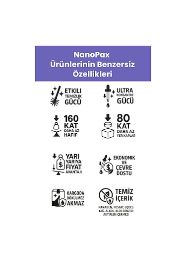 Cam Temizlik Toz Temizlik Saşesi 12 Adet X 4gr