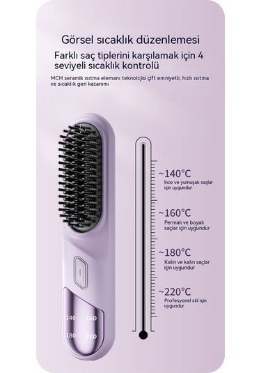 Eternal Luck Negatif İyonlarla Yüklü Kablosuz Saç Düzleştirme Tarağı Siyah