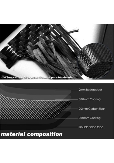 Chevrolet Camaro 2016 -2020 İç Kapı Kolu Çerçeve Kapağı Döşemesi