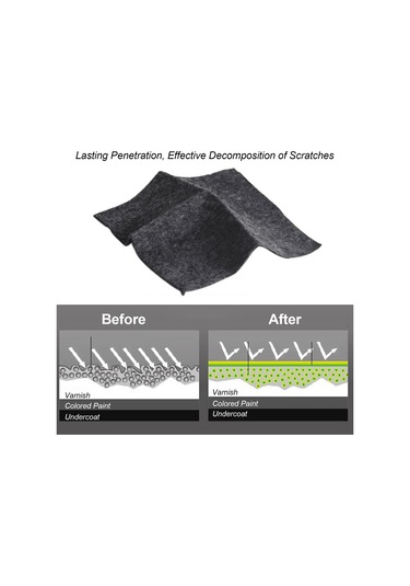 5 Adet Nano Bez Araba Çizikleri İçin Su Lekeleri Tutkal K18977