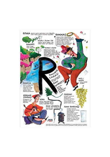 Anason İşleri R Harfli. Poster 50x70cm