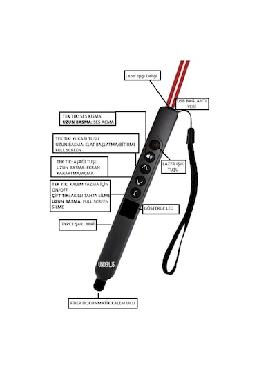 Akıllı Tahta/telefon/tablet Dokunmatik Kalem Lazer Presenter Kablosuz Sunum Kumandası-fiber Uçlu-2