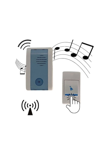 Buffer Wireless Bağlantılı Ev, Ofis, Daire Veya Bahçe Kapıları İ