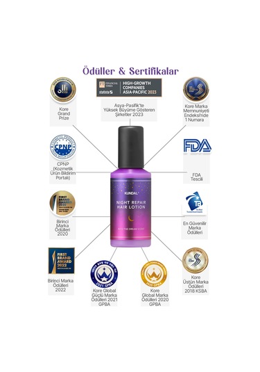 Gece Boyu Saçları Besleyen, Onaran Ve Nemlendiren Saç Bakım Losyonu Kundal Night Repair Hair Lotion