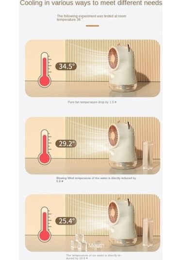 Unimarket Usb Kişisel Soğutucu Masa Fanı - Ev, Ofis, Kamp İçin Pembe