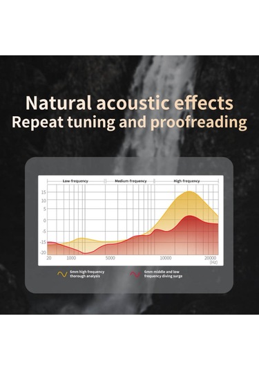 Mufunye Kulak İçi Kablolu耳机, Müzik Ve Spor İçin Uygun