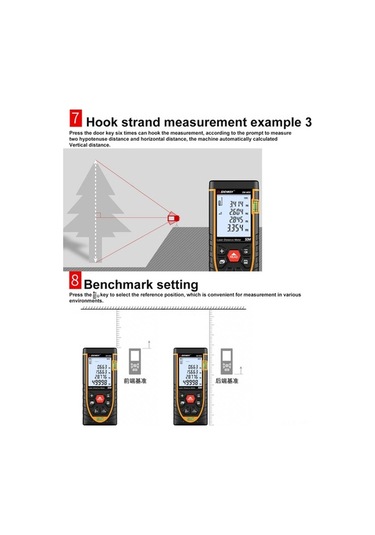 Besthome1 Sndway Lazerli Mesafe Ölçer - 120m'ye Kadar Hassas, Alan/hacim Hesaplama, Su Geçirmez