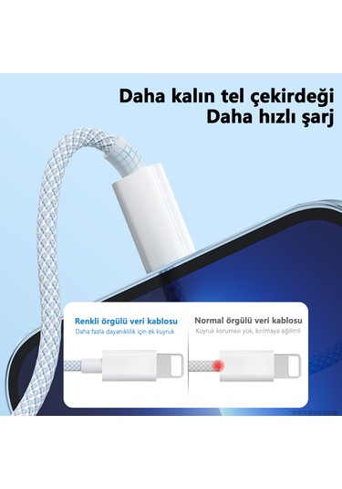20w Type-c - Lightning Hızlı Şarj Kablosu Kalın Dokuma İphone 13/12/11/x Uyumlu Akıllı Çipli 1m Siyah 1m Type-c - Apple