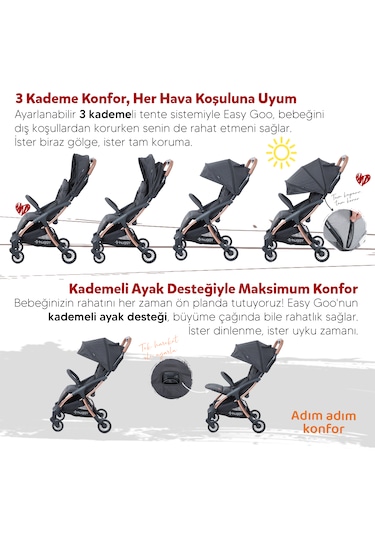 Huggy Easy Go Kabin Boy Otomatik Katlanır Bebek Arabası