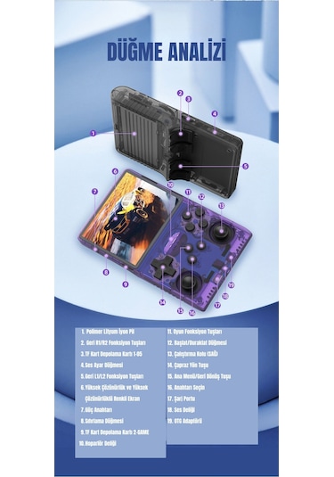 R40s Pro Retro Oyun Konsolu El Atarisi Arkos 2.0 İşletim Sistemi