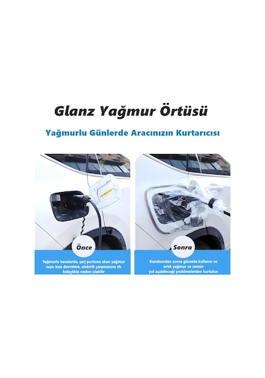 Glanz Elektrikli Araç Şarj Soketi Yağmur Koruma Brandası, Ev Şarj Soket Koruyucu 45 - 40cm