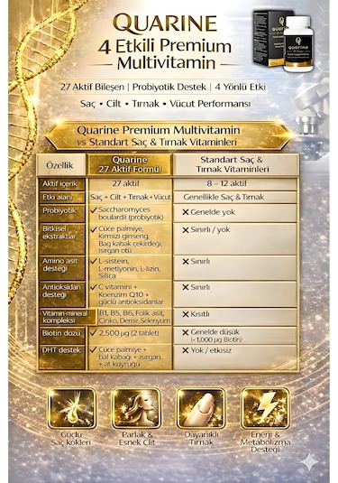 Dr. Sammy's Quarine 6 Aylık Premium Çanta Set