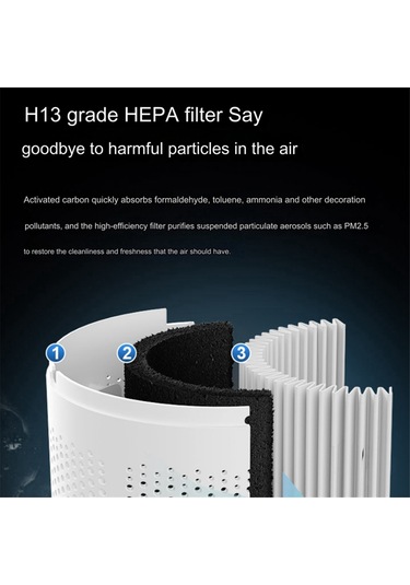 Xiaaokeji Araba Ev Ofis Yurt B İçin Otomatik Mod Arıtıcı