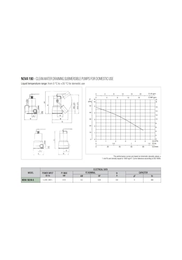 Dab Nova 180 Ma - 0.3 Hp - Drenaj Pompası - Az Kirli Sular Için -