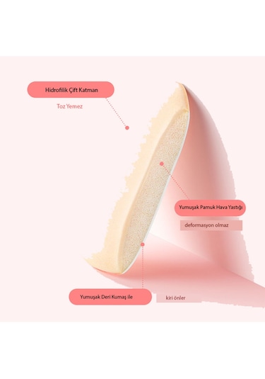 Melien Mini Üçgen Parmak Makyaj Süngeri Siyah - Yeşil 2'li
