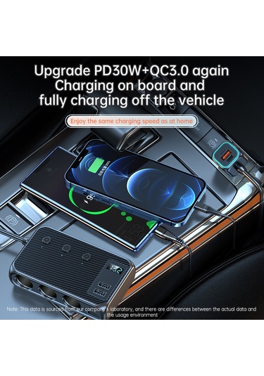 Springsun Araba Şarj Cihazları 171w Pd+qc3.0 Hızlı Şarj Adaptörü 3 Soketli Güç Ayırıcı 12-24v 6 Usb Portlu Voltaj Göstergeli