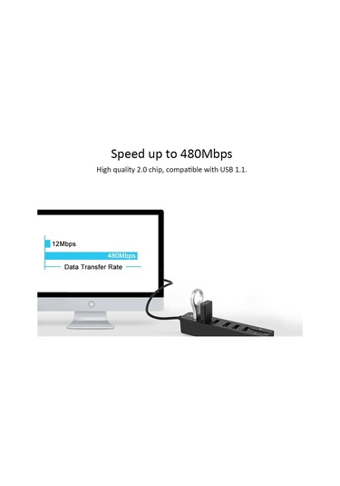 Konesam Beyaz Usb 2.0 5 Port Hub İle Sd/tf Kart Okuyucu - 480 Mbps Hızlı Veri Transferi, Plug & Play, Taşınabilir